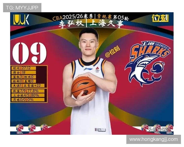 南京篮球队在篮球节奏排行榜中荣获第五名展现出强劲实力与潜力