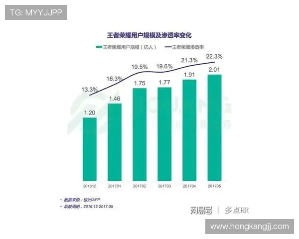 南京极限运动队的边路渗透策略与热点分析探讨